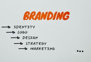 brand identity