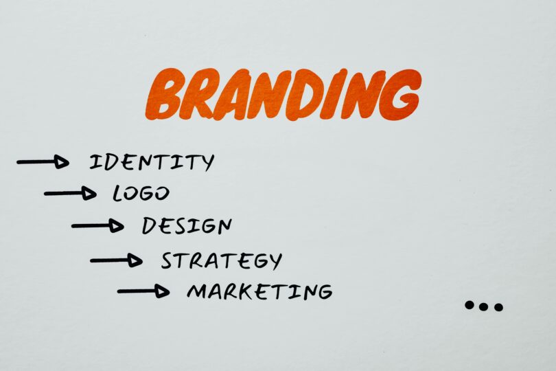 brand identity